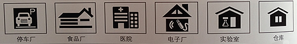 适用场所标示图