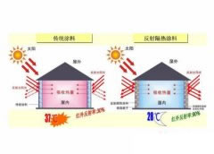 《建筑反射隔热涂料》行业新标准发布