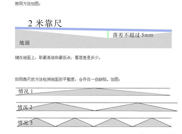 地坪基面平整测量示意图