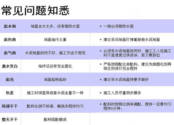 复古地坪问题汇总