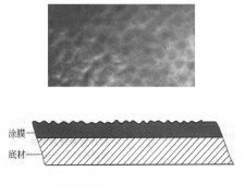 地坪涂膜产生橘皮的原因及措施