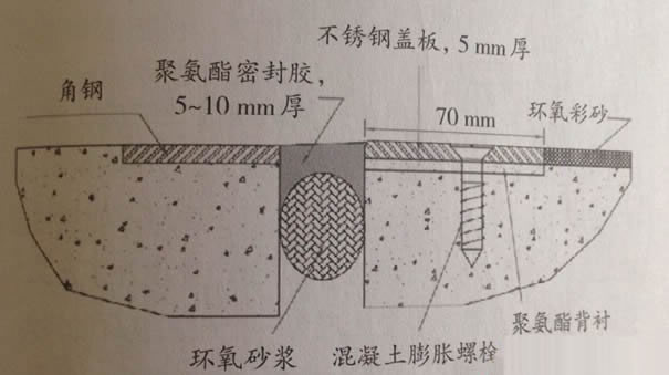 基础沉降缝示意图